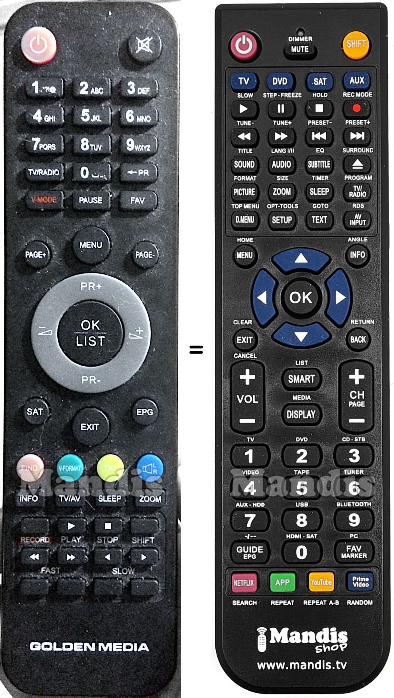Replacement remote control Golden Media S-Box 9055 HD PVR