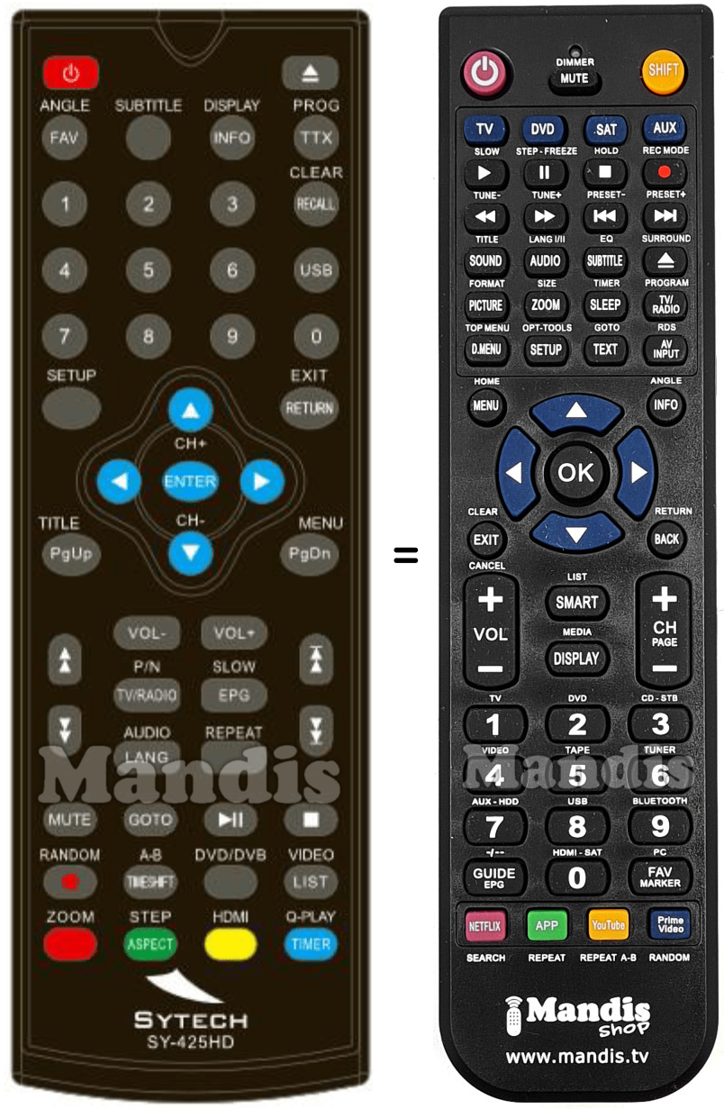 Replacement remote control SYTECH SY-425HD