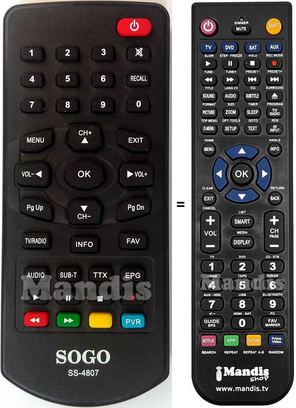 Replacement remote control CRYPTO SS4807