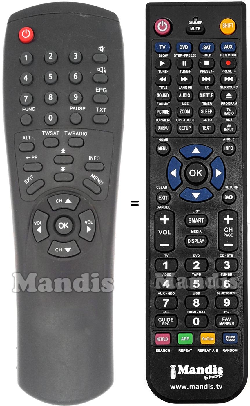 Replacement remote control Televes NR-4834