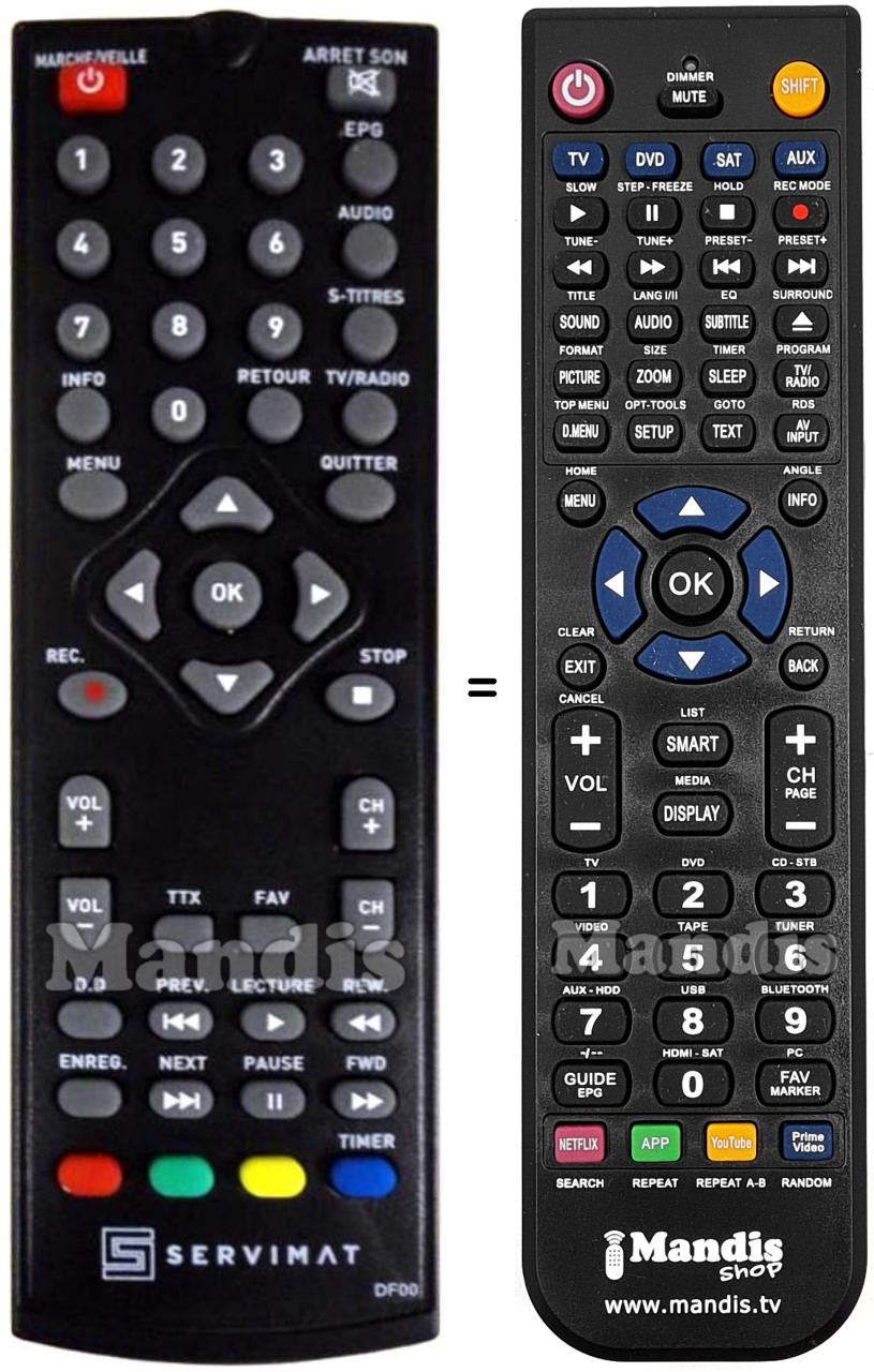 Gleichwertige Fernbedienung SERVIMAT TNT65HDU