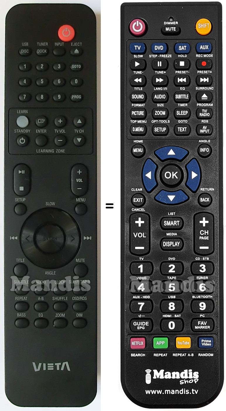Replacement remote control SB500BK