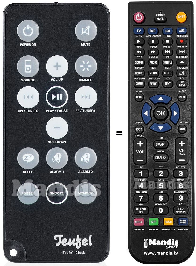 Replacement remote control Teufel HVS50263