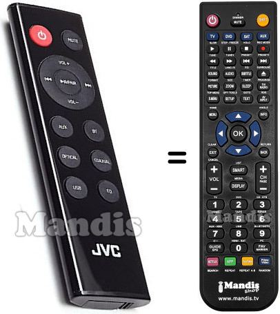 Gleichwertige Fernbedienung JVC HVS50244