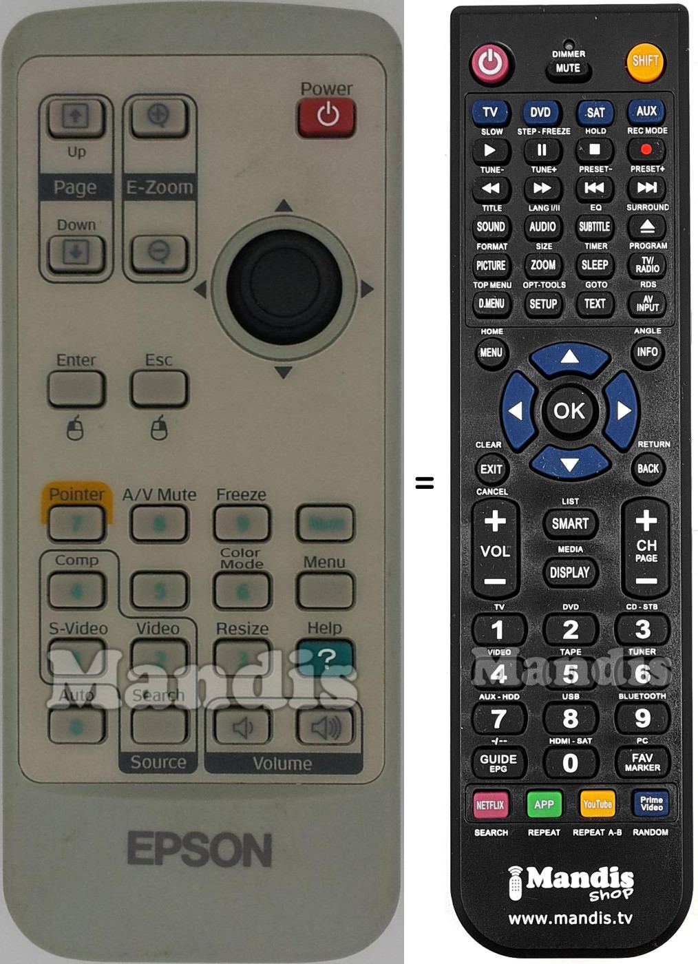 Replacement remote control Epson EMP-S3
