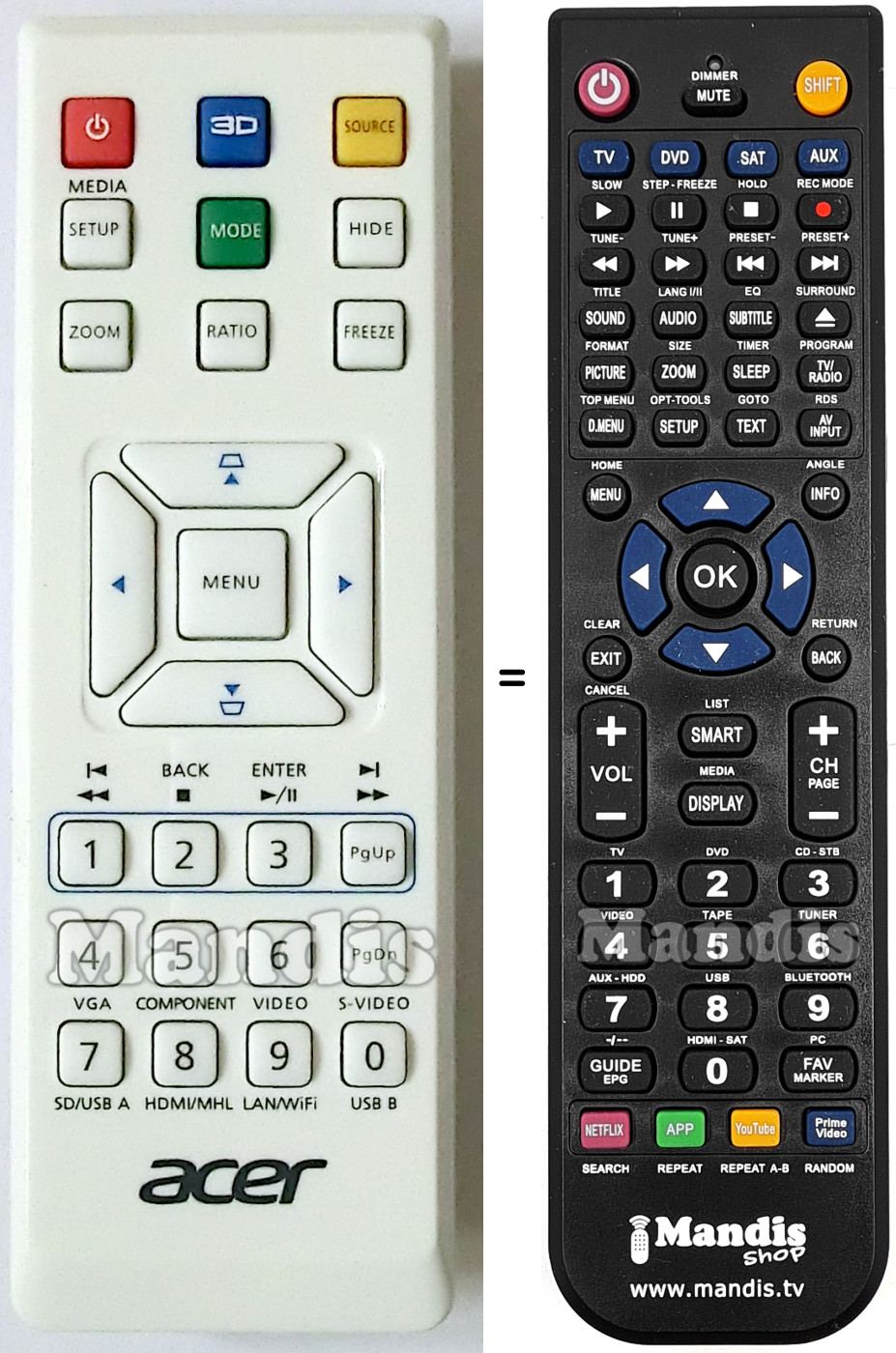 Replacement remote control Acer X1373W