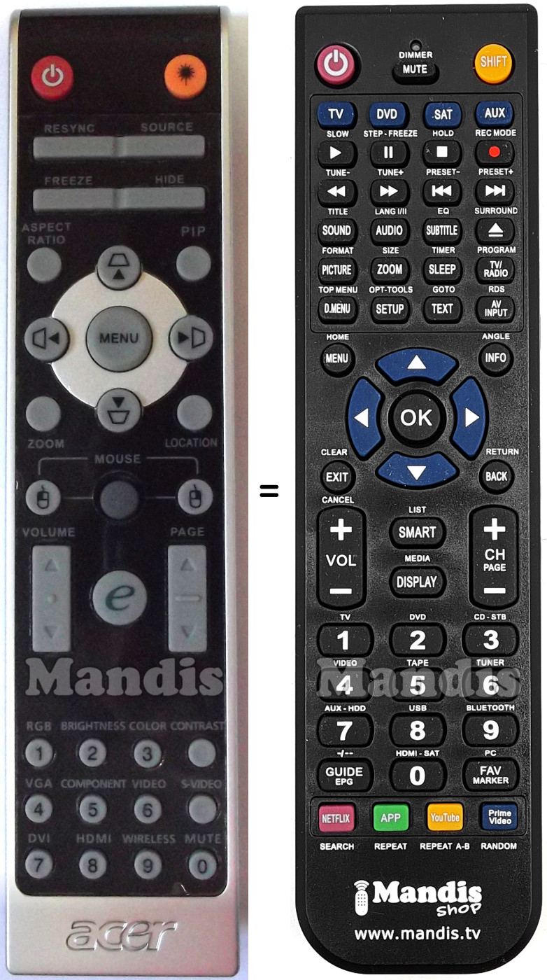 Replacement remote control Acer P7270