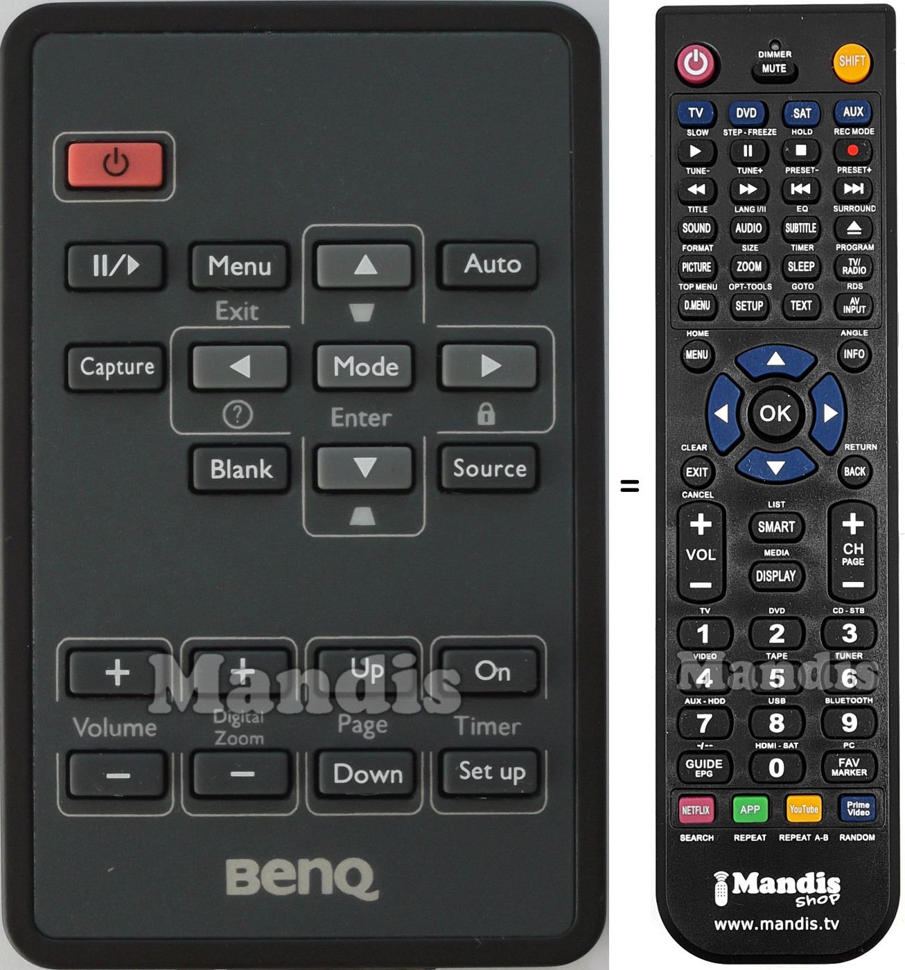 Replacement remote control Benq MP615