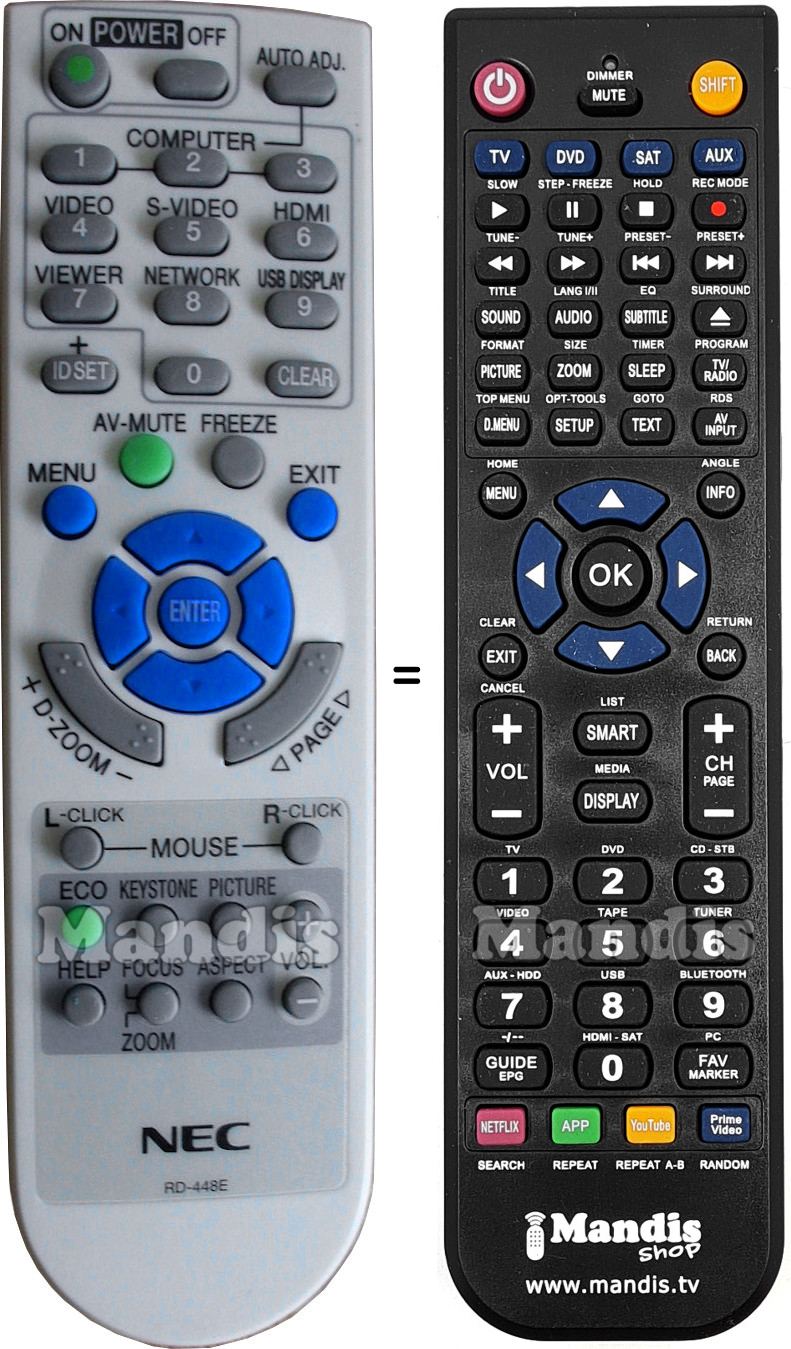 Replacement remote control Nec NP-V230X