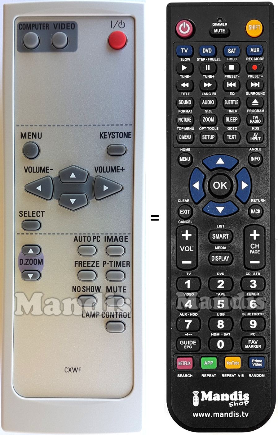Gleichwertige Fernbedienung Sanyo PLC-XU75