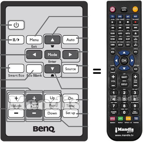 Replacement remote control Benq MP526