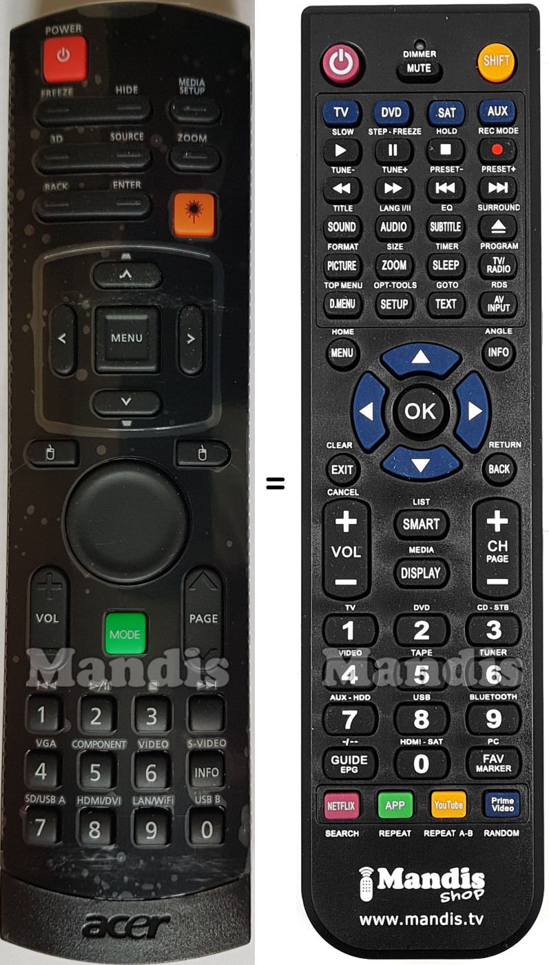 Replacement remote control Acer MCJH211001(No mouse functions)
