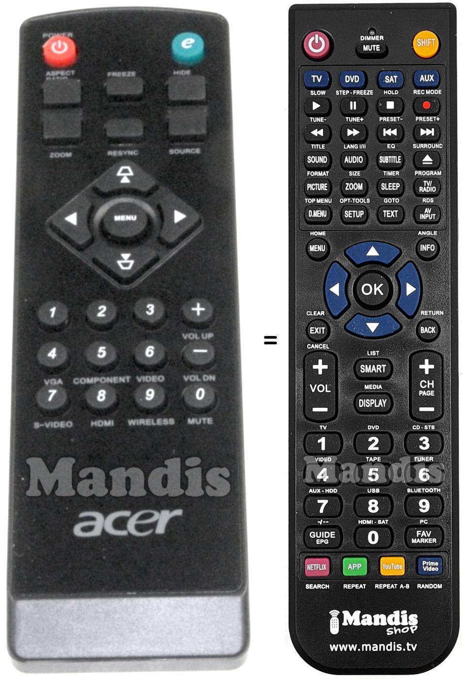 Replacement remote control Acer RC-260RR-190