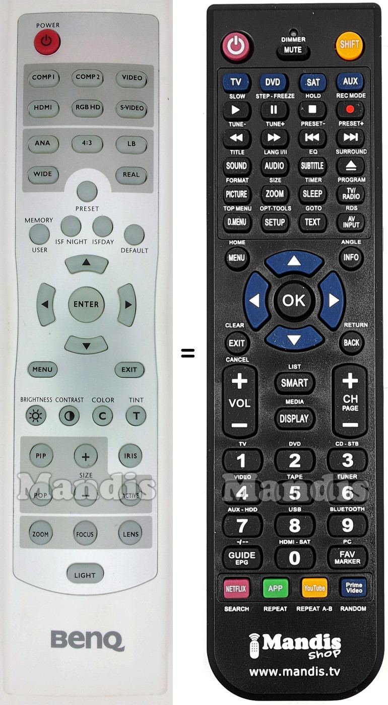 Replacement remote control BENQ005