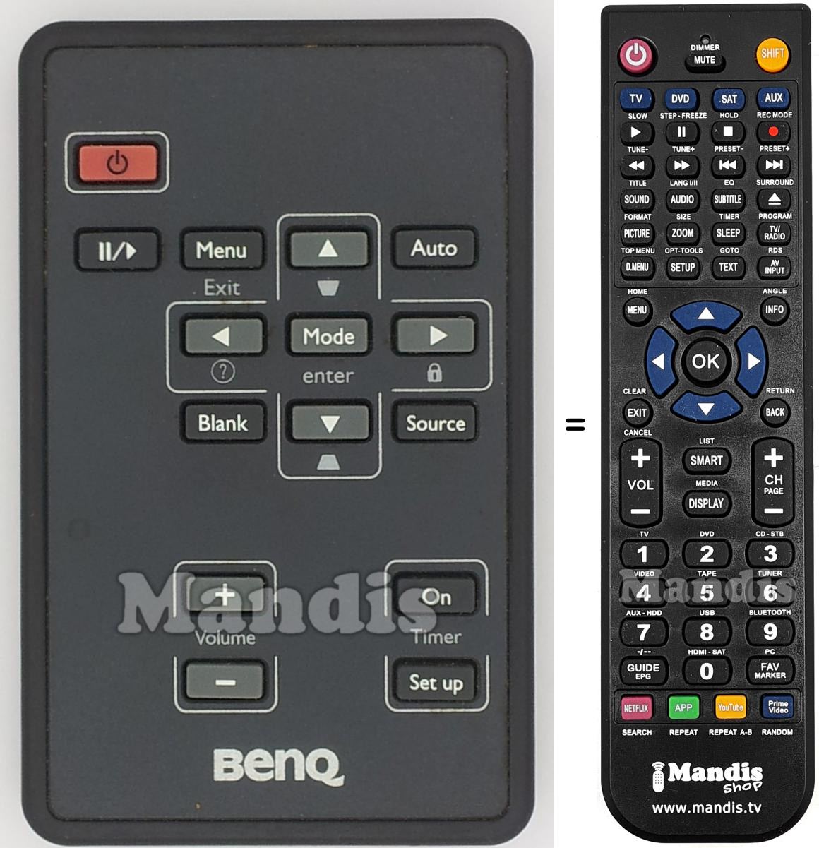 Replacement remote control BENQ006