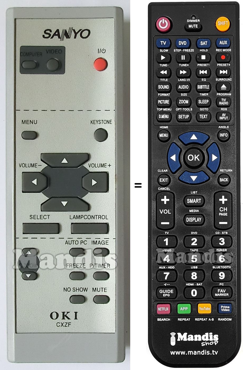 Replacement remote control CXZF