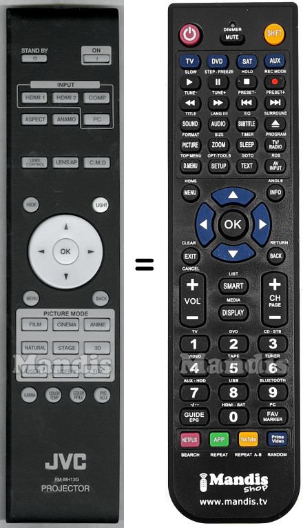 Gleichwertige Fernbedienung JVC RM-MH12G