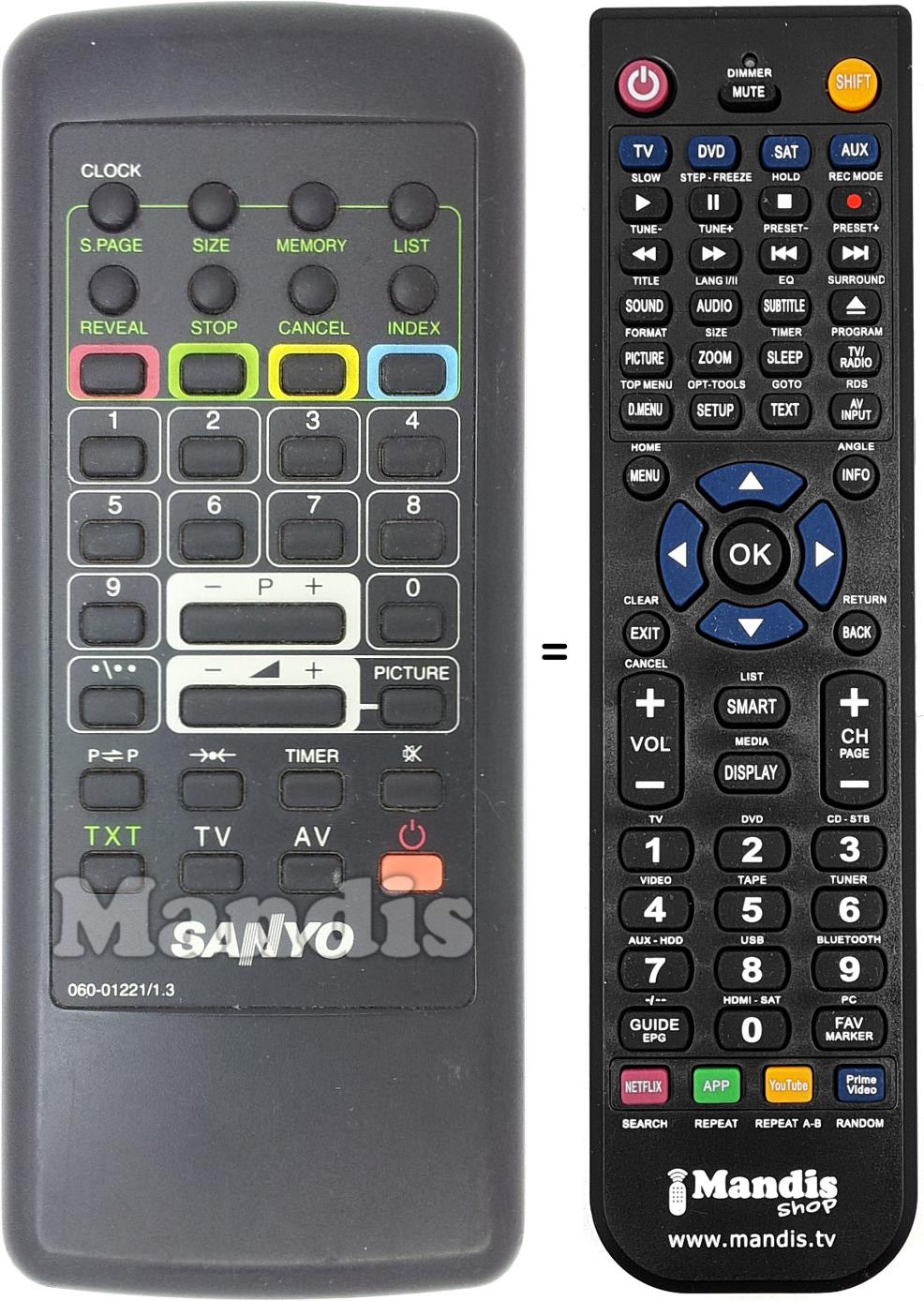 Replacement remote control 060-0122113