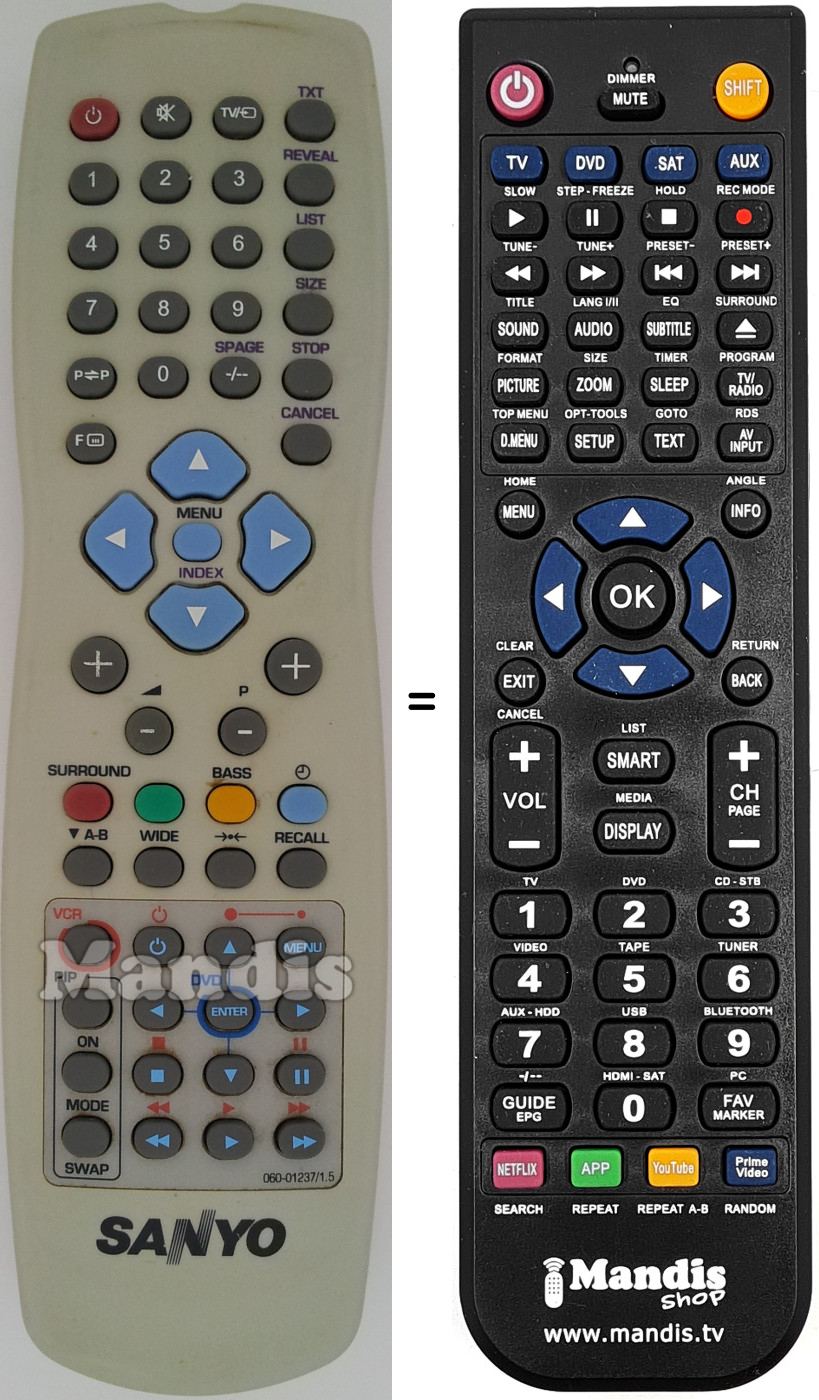 Replacement remote control 0600123715