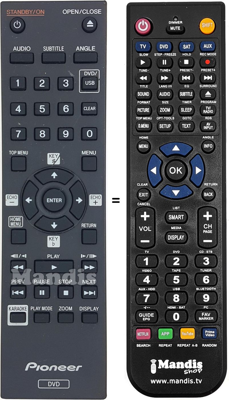 Replacement remote control 076E0PP161