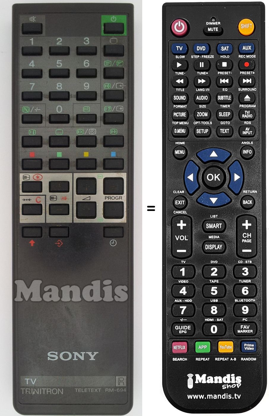 Gleichwertige Fernbedienung Sony RM-694