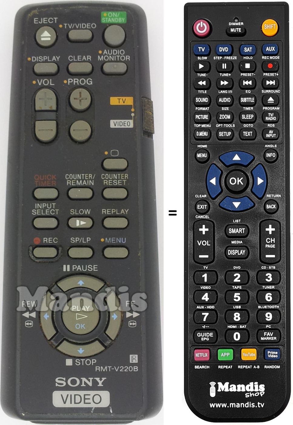 Gleichwertige Fernbedienung RMT-V220B
