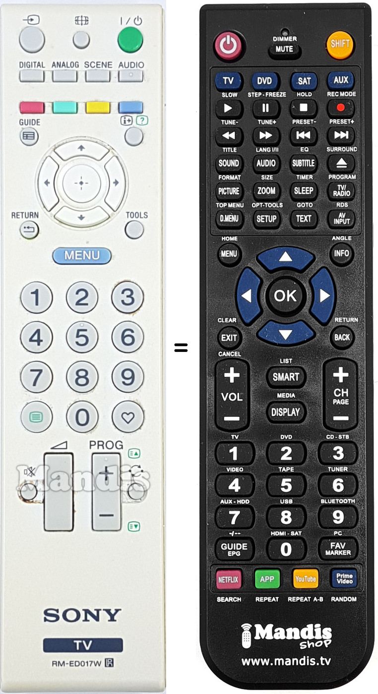 Gleichwertige Fernbedienung Sony 148719221