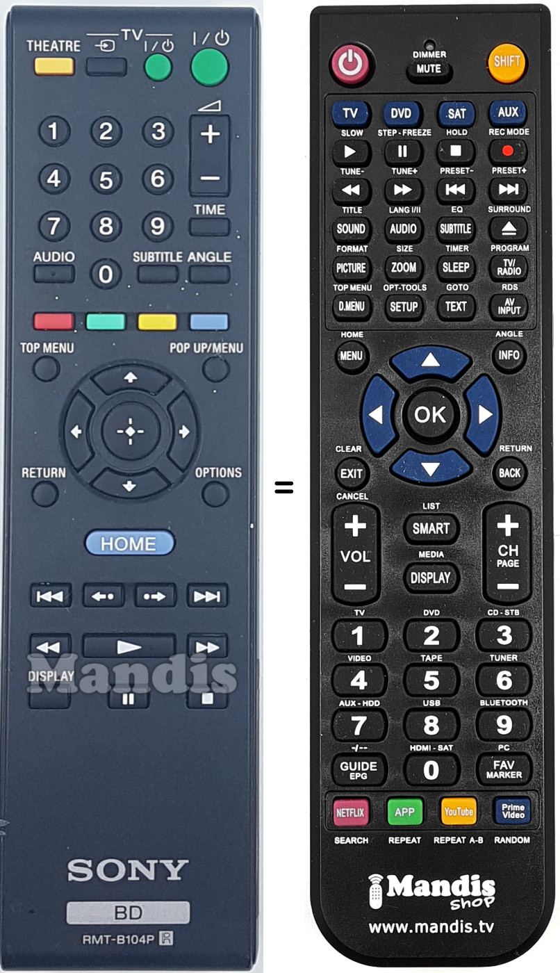 Gleichwertige Fernbedienung Sony RMT-B104P