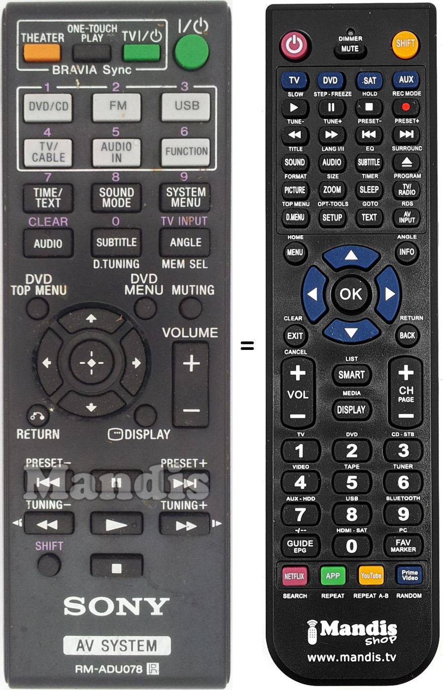 Gleichwertige Fernbedienung Sony RM-ADU078