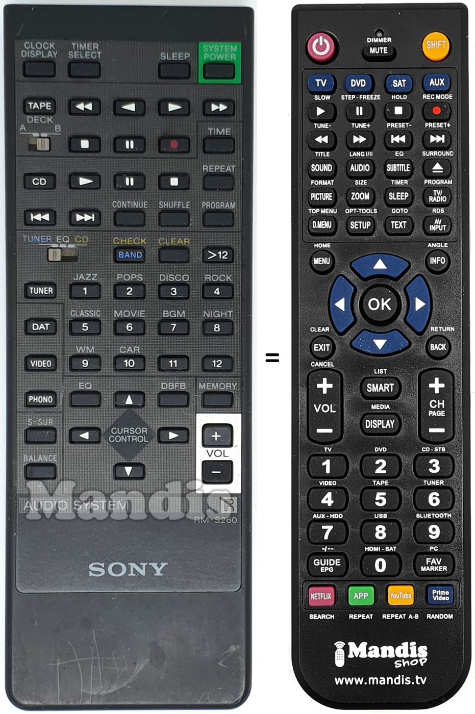 Gleichwertige Fernbedienung Sony RM-S260