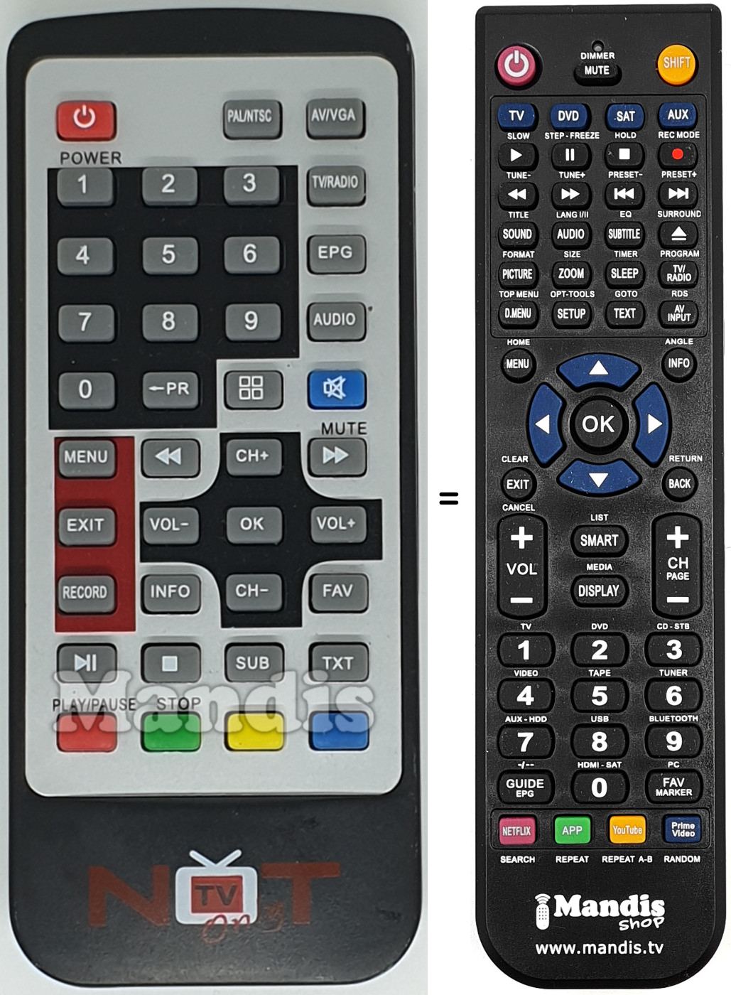 Replacement remote control NOT001