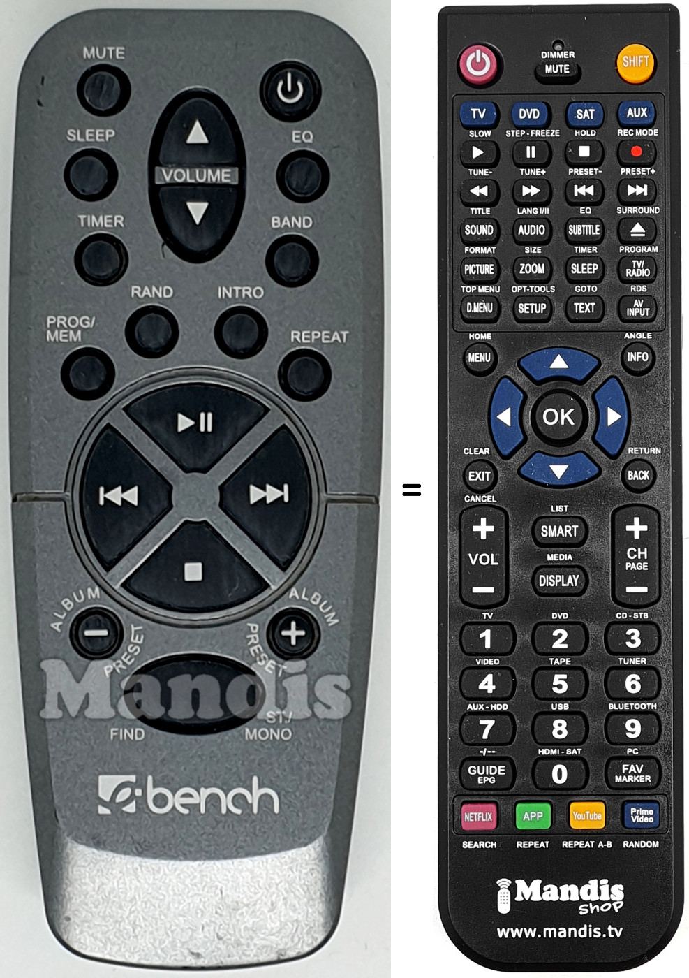 Replacement remote control BENCH001