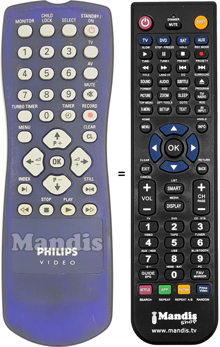 Gleichwertige Fernbedienung Philips RC112333601