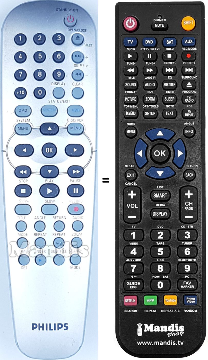 Gleichwertige Fernbedienung Philips 996500019486