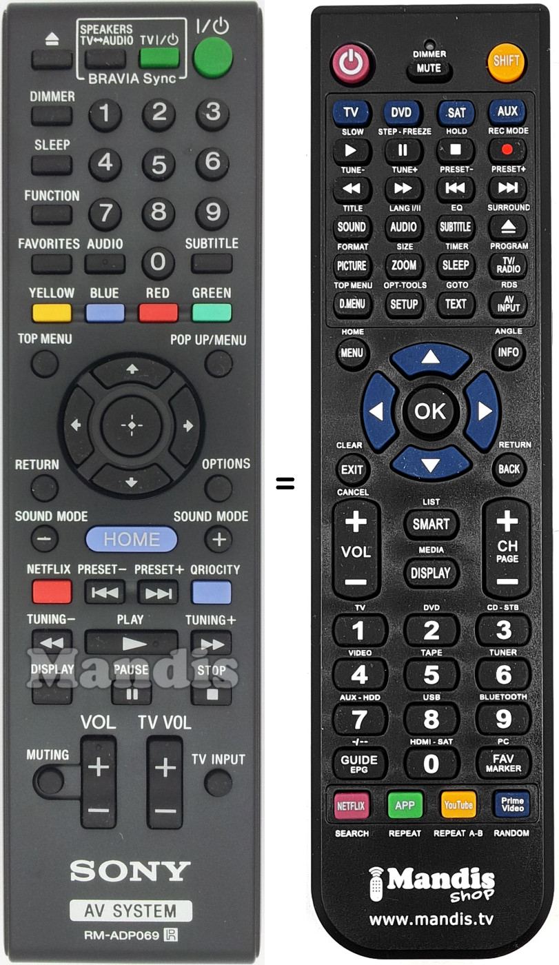 Gleichwertige Fernbedienung Sony RM-ADP069