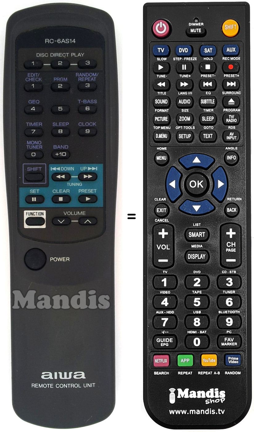 Gleichwertige Fernbedienung Philips RC-6AS14
