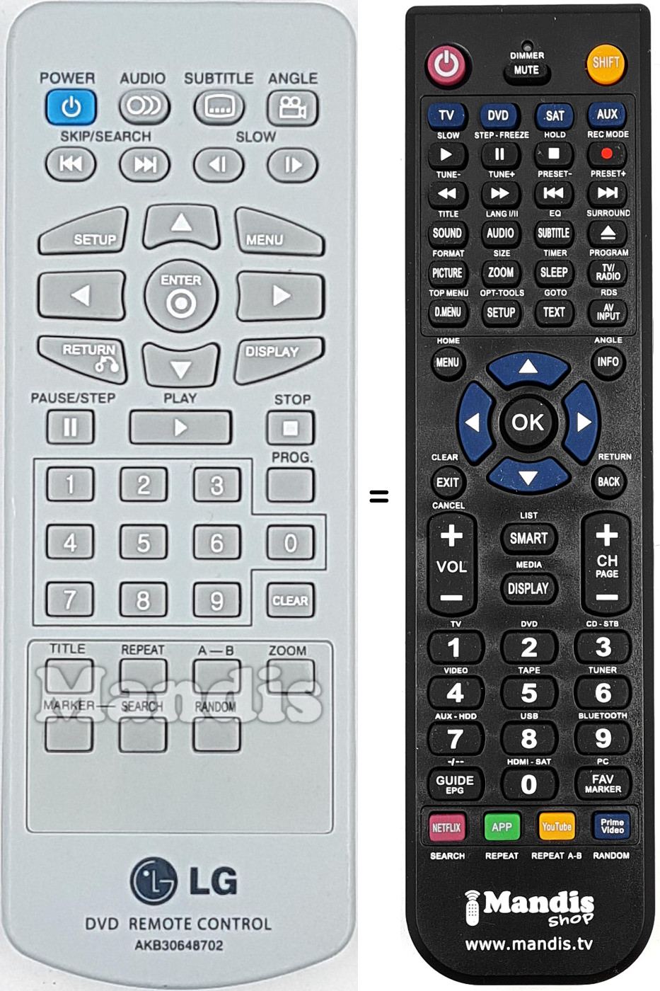 Gleichwertige Fernbedienung LG AKB30648702
