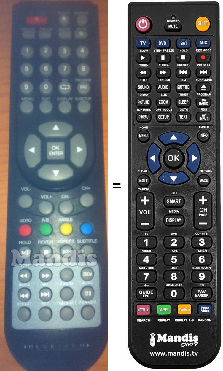 Replacement remote control TQT1910BT001DVD Replacement remote control TQT1910BT001DVD