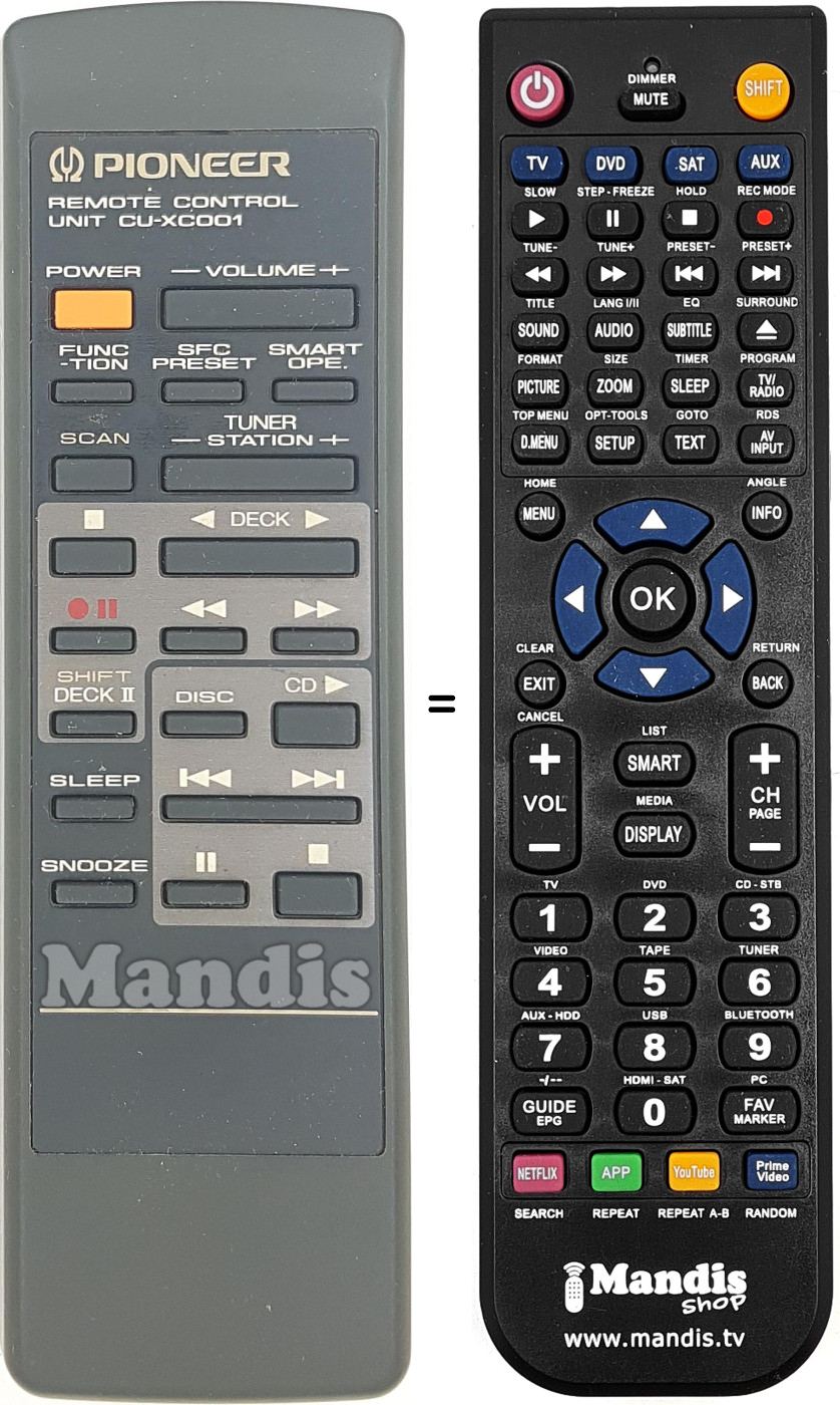 Replacement remote control CU-XC001