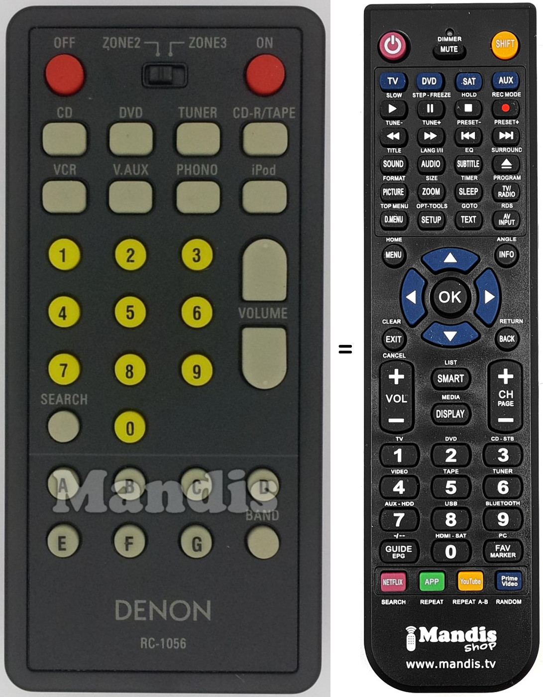 Replacement remote control RC-1056