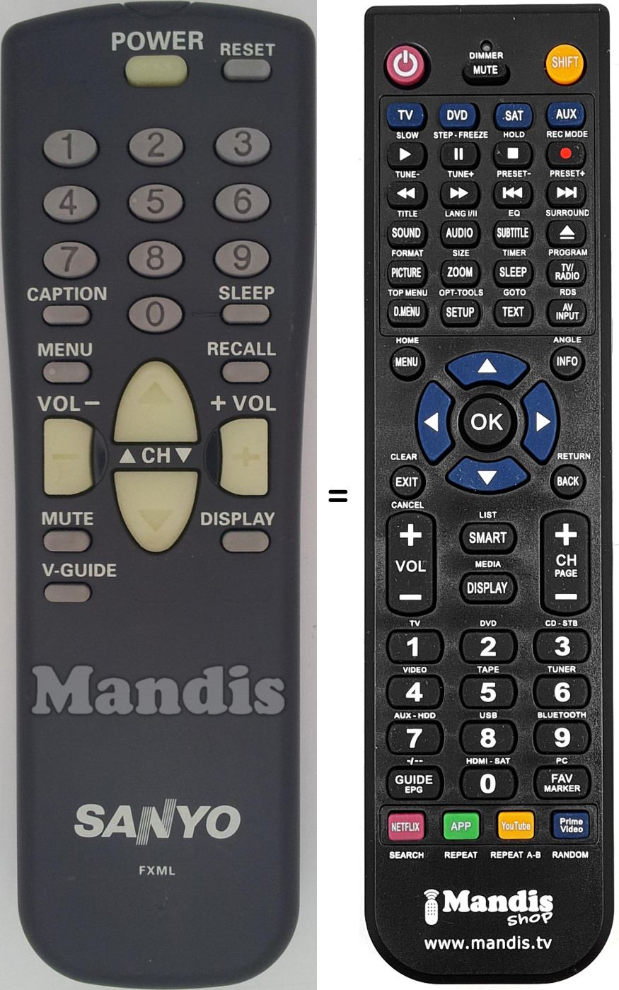 Replacement remote control FXML
