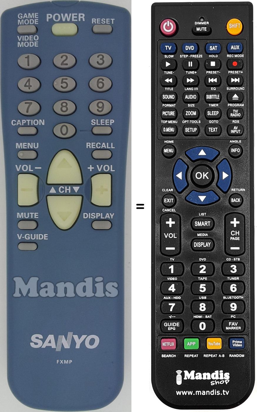 Replacement remote control FXMP
