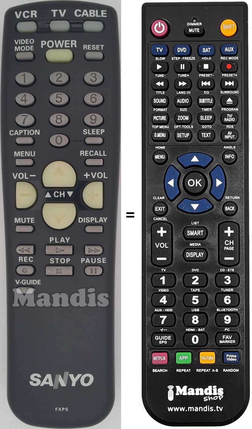 Replacement remote control FXPS