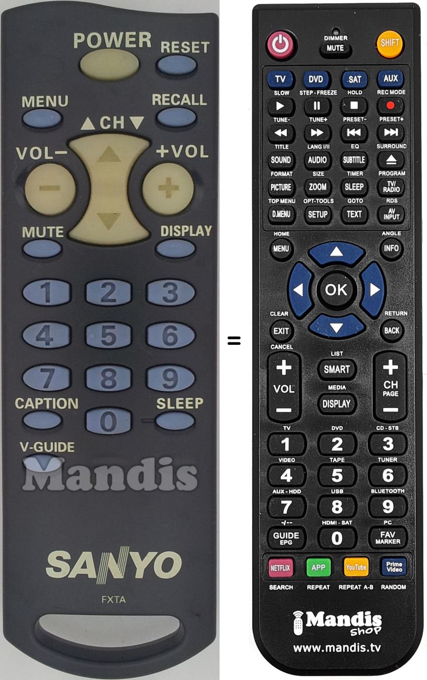 Replacement remote control Sanyo FXTA