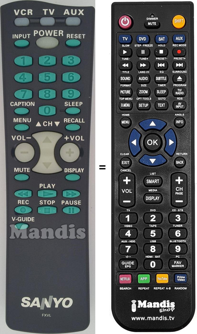 Replacement remote control FXVL