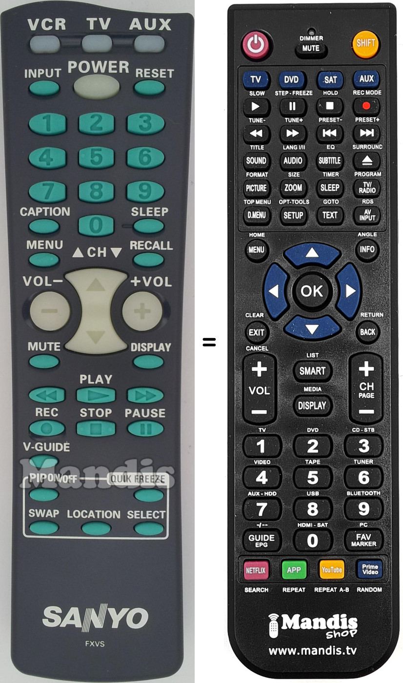 Replacement remote control FXVS
