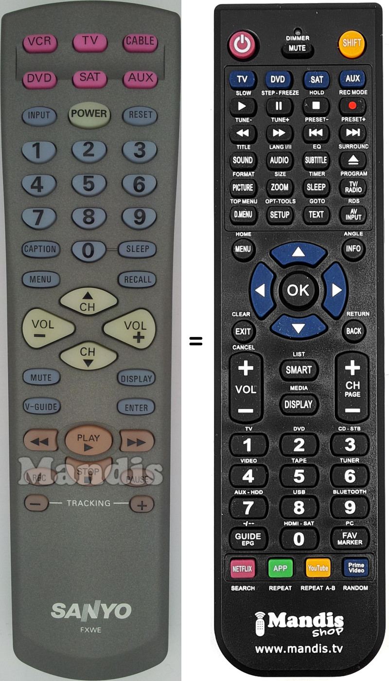 Replacement remote control Sanyo FXWE