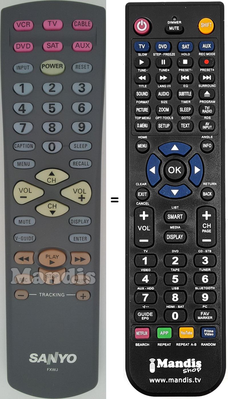 Replacement remote control FXWJ