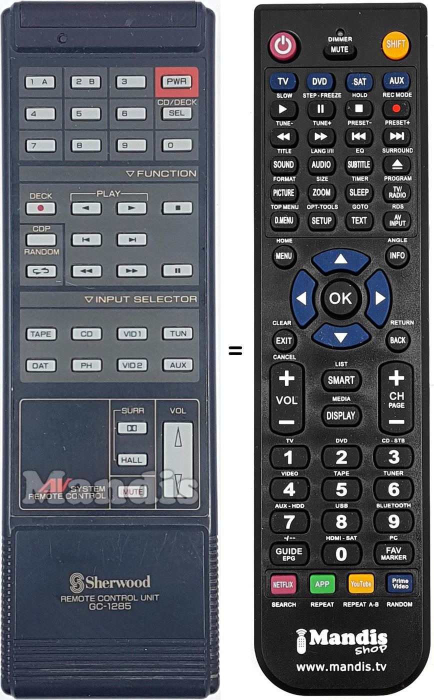 Gleichwertige Fernbedienung GC-1285