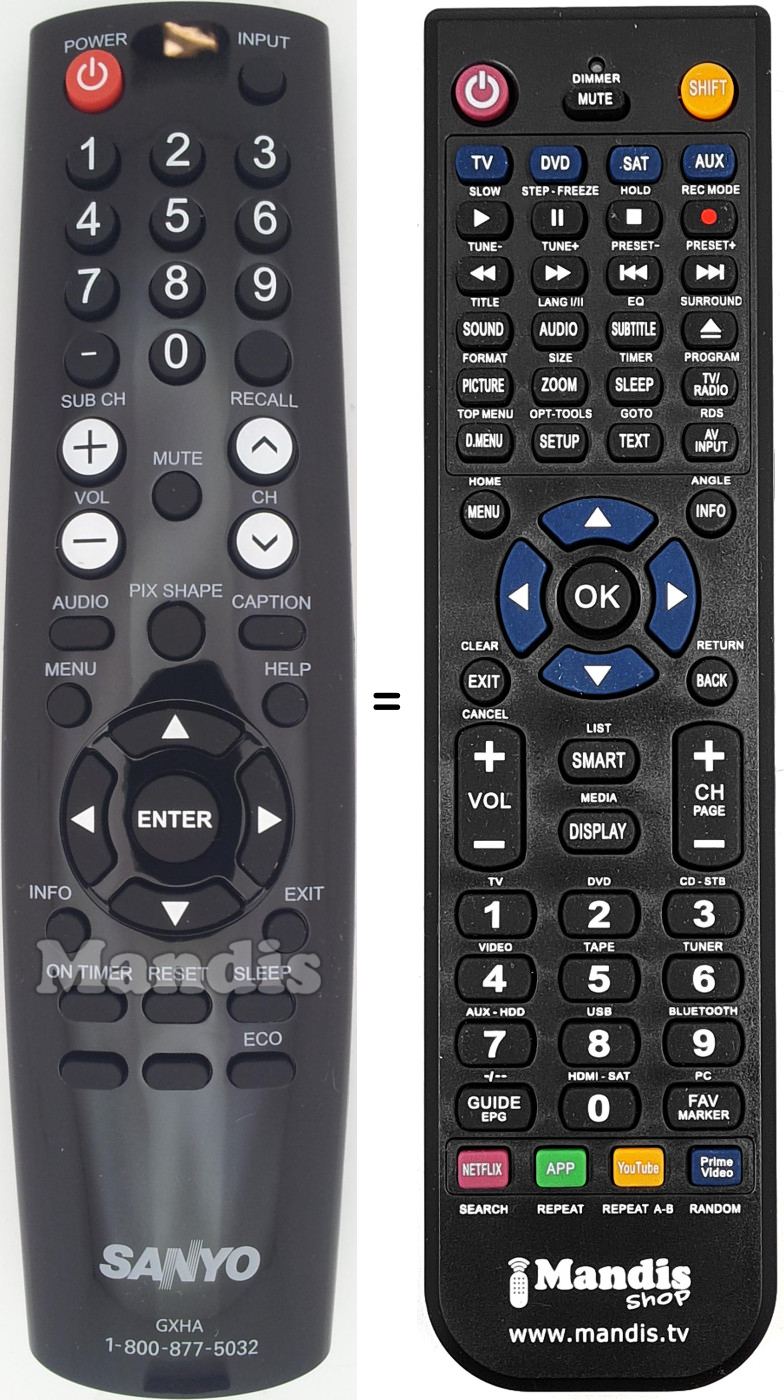 Replacement remote control GXHA